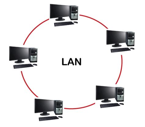 Difference Between LAN and WAN - javatpoint