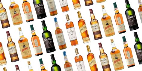 Types Of Scotch Brands