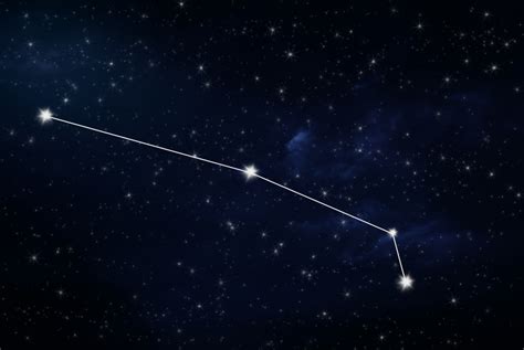 Aries Constellation: Interesting Facts About the Aries Ram - My Sign Is ...