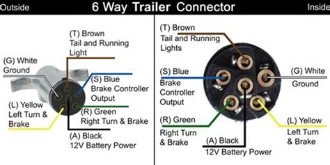 Featherlite Trailer Wiring Diagram