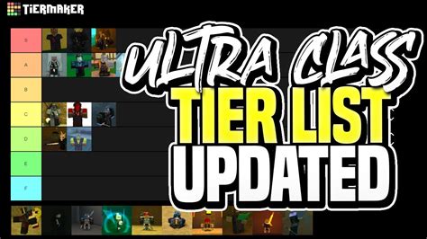 Ultra Class Tier List | Rogue Lineage - YouTube