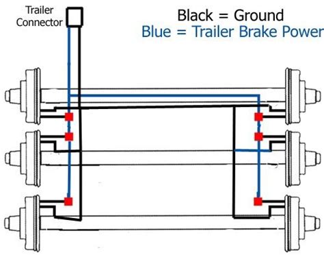 Trailer Wiring With Electric Brakes