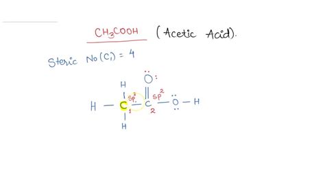 SOLVED: draw the CH3COOH with its hybridized orbitals