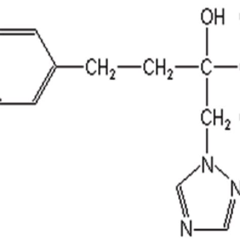 Chemical structure of tebuconazole | Download Scientific Diagram