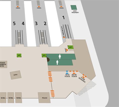 Flinders Street Station Platform Map