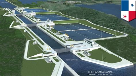 Panama canal expansion: how it works | Panama canal, Panama, Canals