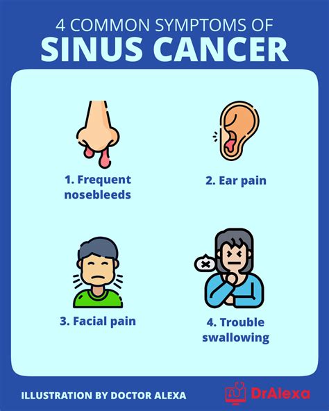 Nasal Cancer Symptoms Pictures