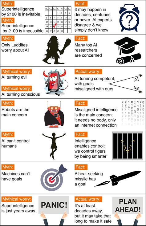 What is Artificial General Intelligence (AGI)?