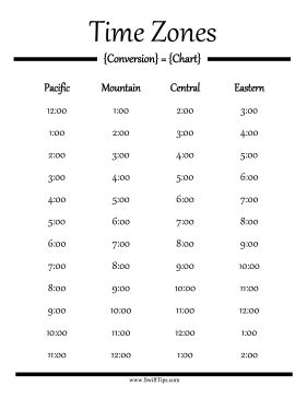 Time Zone Conversion Chart | Time zones, Time zone map, Life hacks for ...