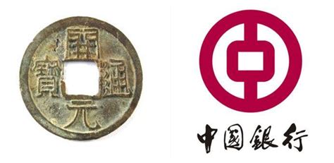 Bank of China Logo - LogoDix