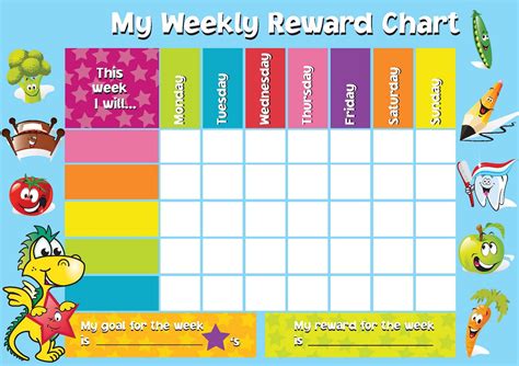 Printable Reward Chart Template | Activity Shelter