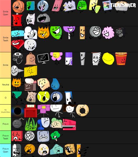 Create a BFB Characters Tier List - TierMaker