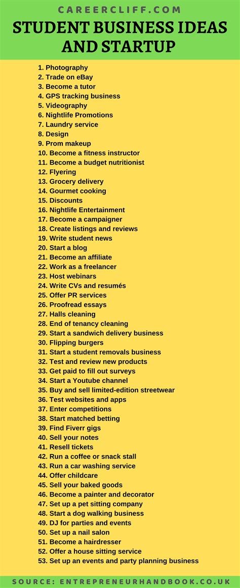 60 Interview Questions for Students for School, College, Internship ...