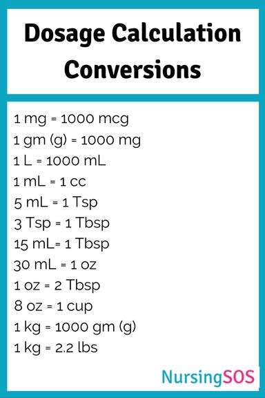 Dosage Calculation Conversions - Nursing School of Success