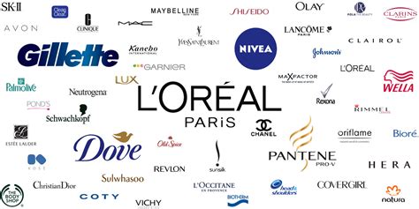 World’s most valuable cosmetic brands – Beautyterm