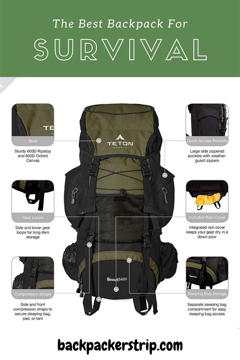 Best Survival Backpack – Buying Guide | Backpackers Trip in 2020 ...