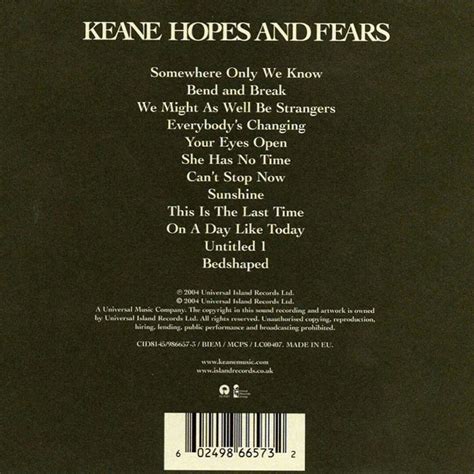 KEANE - Hopes And Fears, Album Back