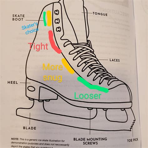 Six Tricks for Parents Lacing Figure Skates — The Skater's Edge