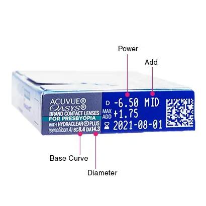 Acuvue Oasys For Presbyopia Contact Lenses | Feel Good Contacts Ireland