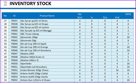 Retail Inventory Excel Template