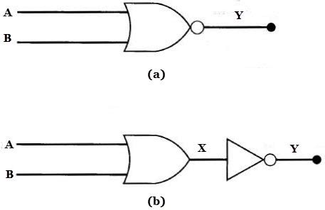 NOR Gate - Symbol, Truth table & Circuit | Electricalvoice