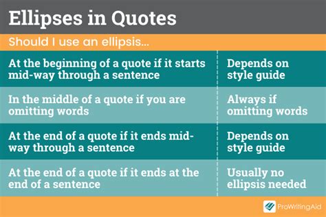 Ellipsis: Examples and Meaning - The Grammar Guide