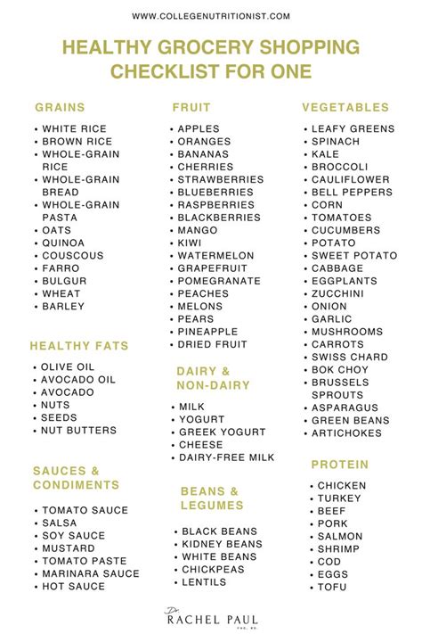 Healthy Grocery Shopping List For One | Healthy grocery shopping ...