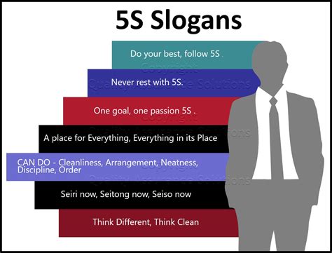 Find Your 5S Slogans