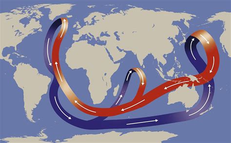 What is The Ocean Conveyor Belt? - WorldAtlas