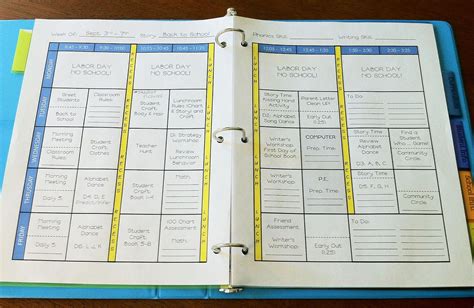 Template Teacher Day Book Template | Teacher planning, Teacher plan ...