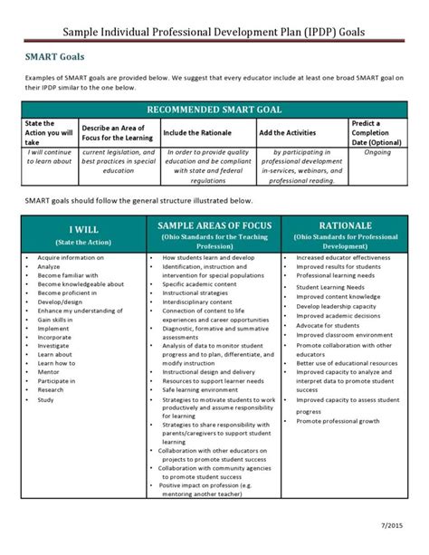 Department Development Plan Template