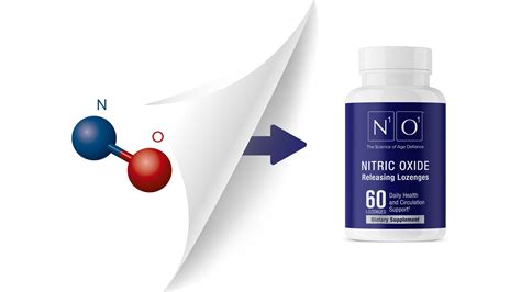 The Evolution of Nitric Oxide Supplements:Welcoming N1O1 Lozenges ...