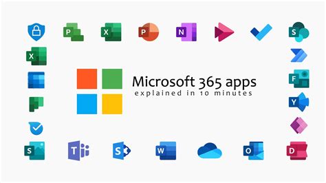 All Microsoft 365 Apps Explained In 6 Minutes Youtube Irasutoya ...