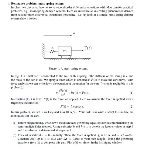 Solved 1. Resonance problem: mass-spring system In class, we | Chegg.com