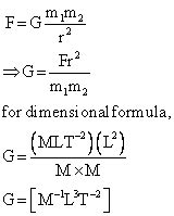 What is the dimensional formula for the universal constant of gravitation?