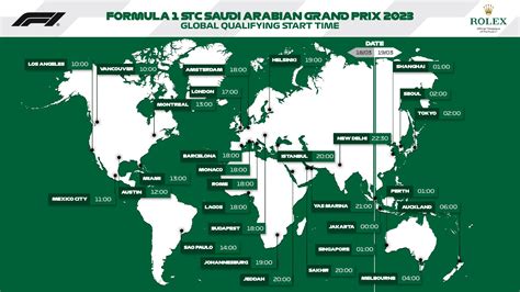 Formula 1 on Twitter: "QUALIFYING START TIMES ⏰ From where in the world ...