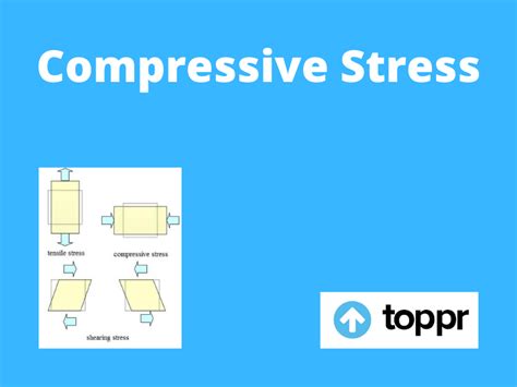 What is Compressive Stress: Definition, Methods, Formula