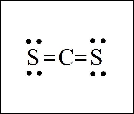 Lewis Dot Structure – Easy Hard Science