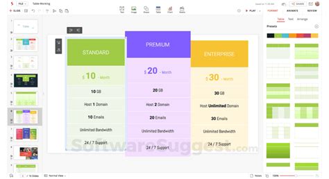 Zoho Show Pricing, Reviews, & Features in 2022