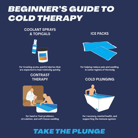 Beginners Guide to Cold Therapy – PLUNGE | A Revolutionary Cold Plunge ...