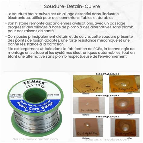 Soudure d'étain-Cuivre | Comment ça marche, application et avantages