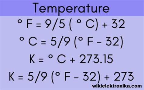√ 4 Rumus Konversi Suhu Lengkap dengan Contoh Soal