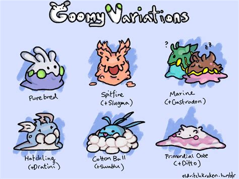 Goomy Evolution Chart