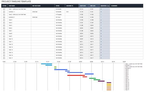 How to Make a Timeline in Excel: Template & Tutorial | Smartsheet