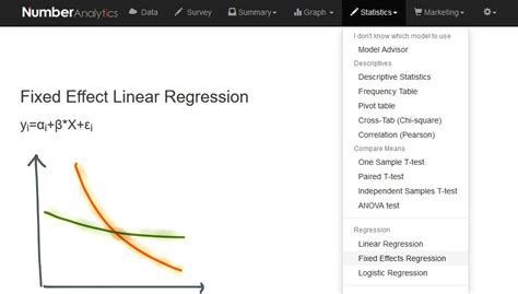 Fixed Effect Regression - Panel Data Analysis | Number Analytics - Easy ...