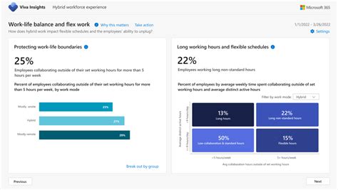 What's new in Viva Insights - Microsoft Community Hub