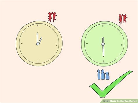 How to Contra Dance: 7 Steps (with Pictures) - wikiHow