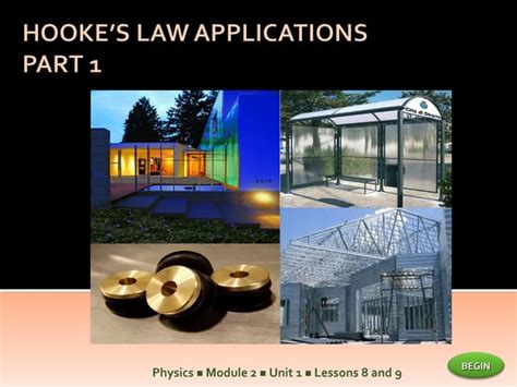 Physics M2 Hooke's Law applications -part 1 | PPT