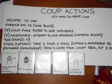 Coup Card Game Printable - Printable Card Free