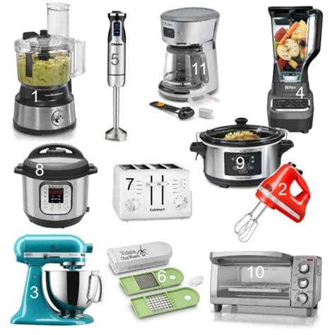 Best Inexpensive Small Kitchen Appliances • Everyday Cheapskate